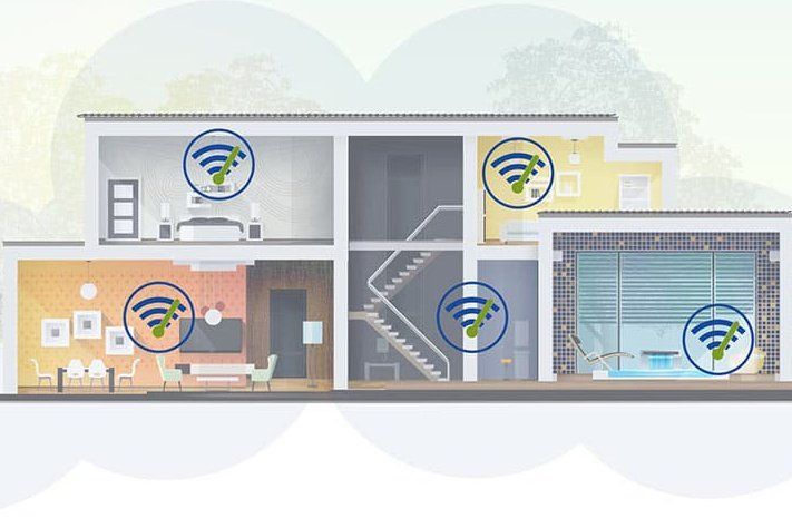 WiFi signal coverage in a multiroom house illustration